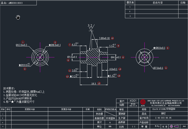 environmentally friendly blue zinc rivets